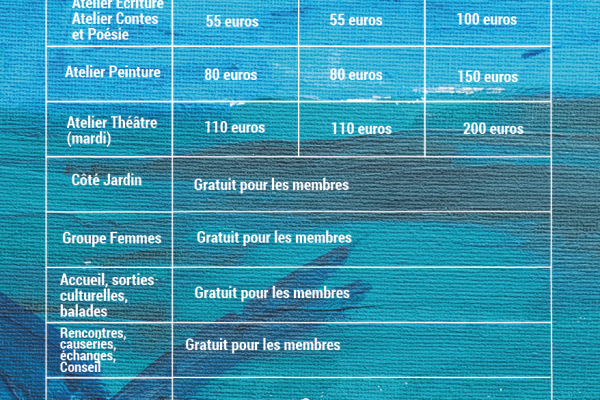 Saison 2023-2024 et (ré)inscriptions